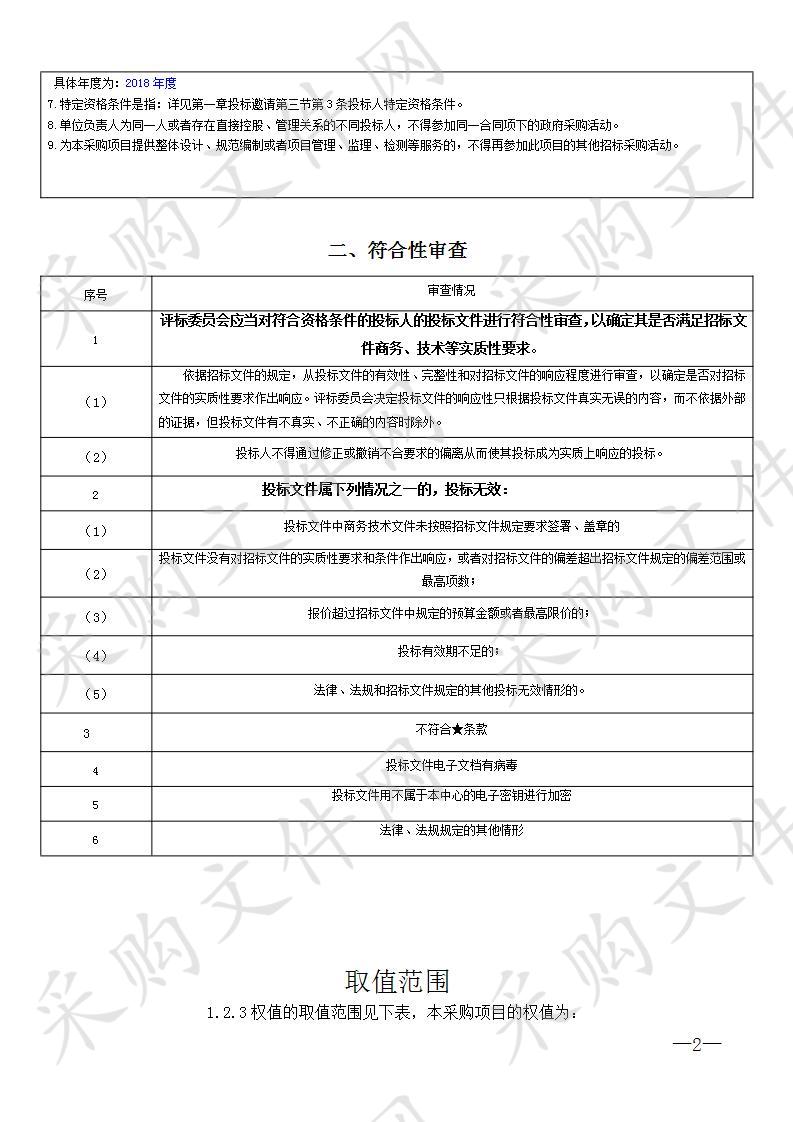 长沙市教育局、市教育考试院综合办公楼2020-2023年物业管理费