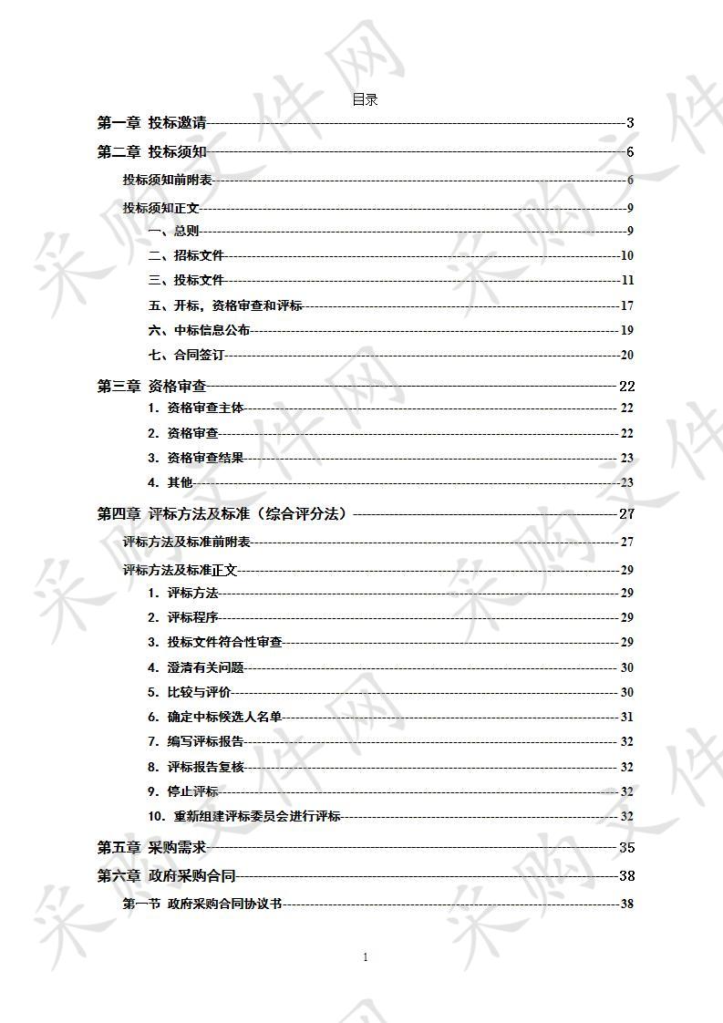 2020年渌口区城乡建设用地增减挂钩项目技术服务采购