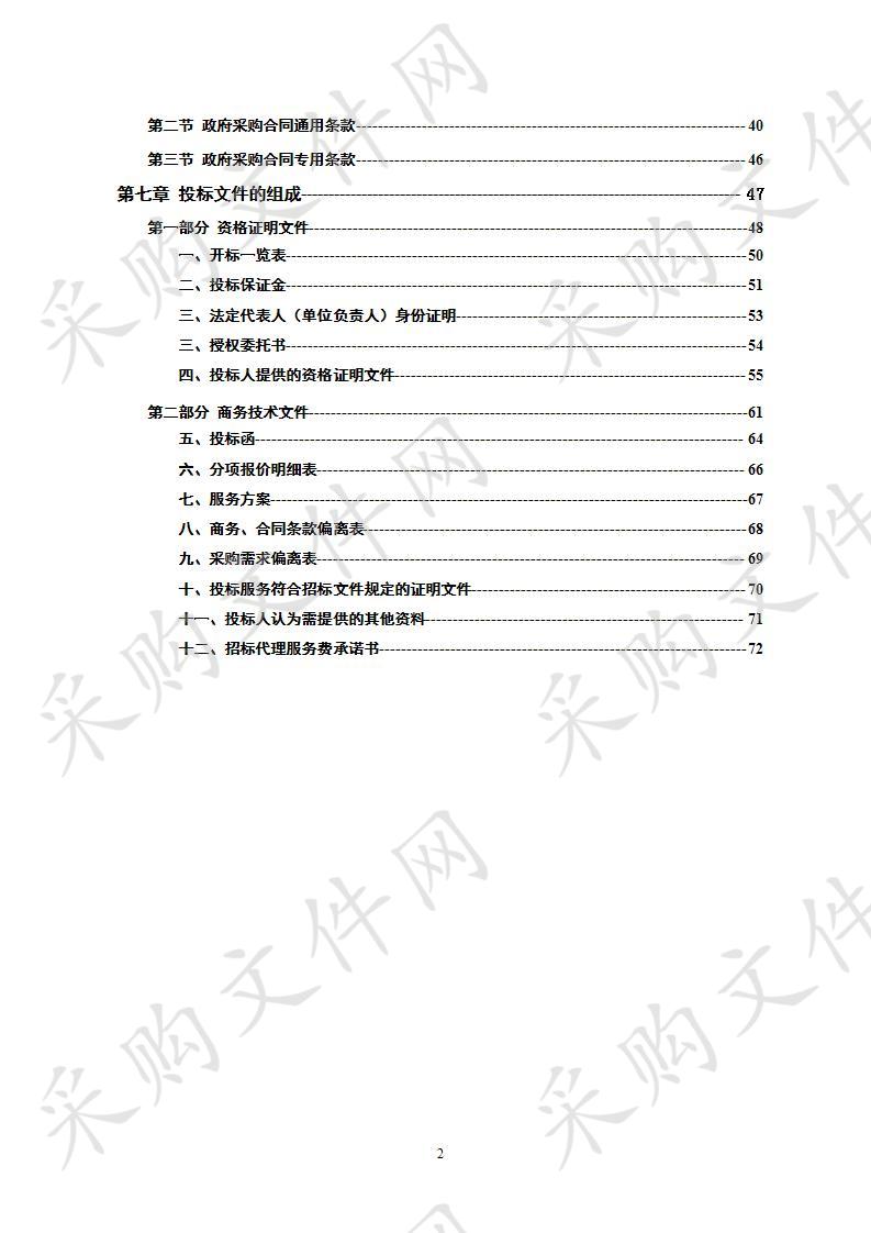 2020年渌口区城乡建设用地增减挂钩项目技术服务采购