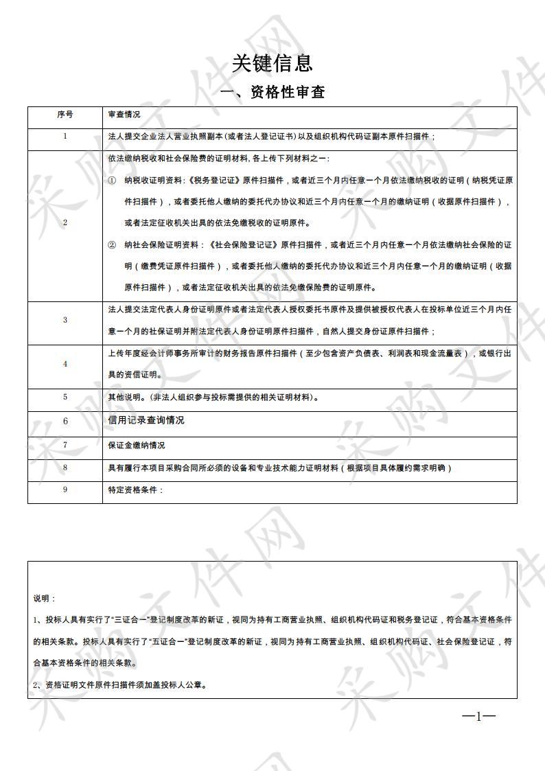 2020-2022年长沙市城郊公路养护服务中心河西片区公路日常小修保养服务