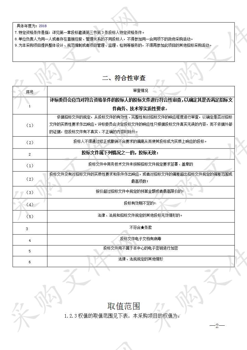 食药环支队情报研判室及会议室设备