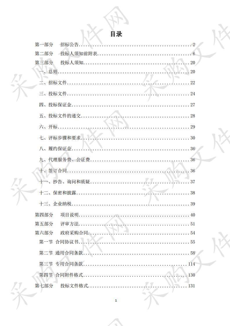 019年山东省滨州市沾化区下洼镇0.4万亩高标准农田建设项目