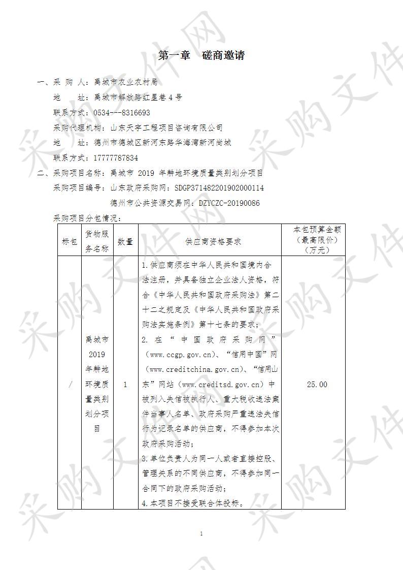 禹城市2019年耕地环境质量类别划分项目