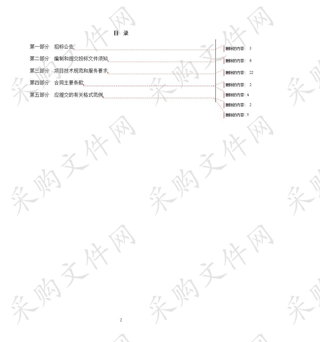 创建国家文旅消费试点城市宣传项目