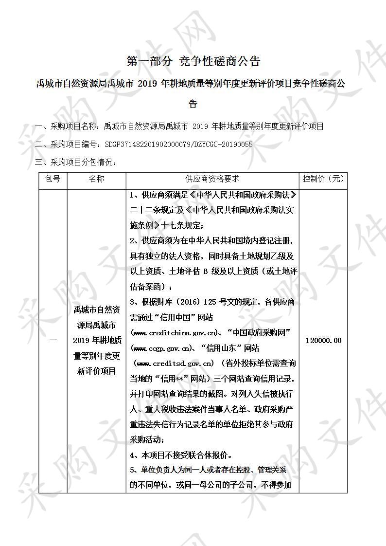 禹城市自然资源局禹城市2019年耕地质量等别年度更新评价项目