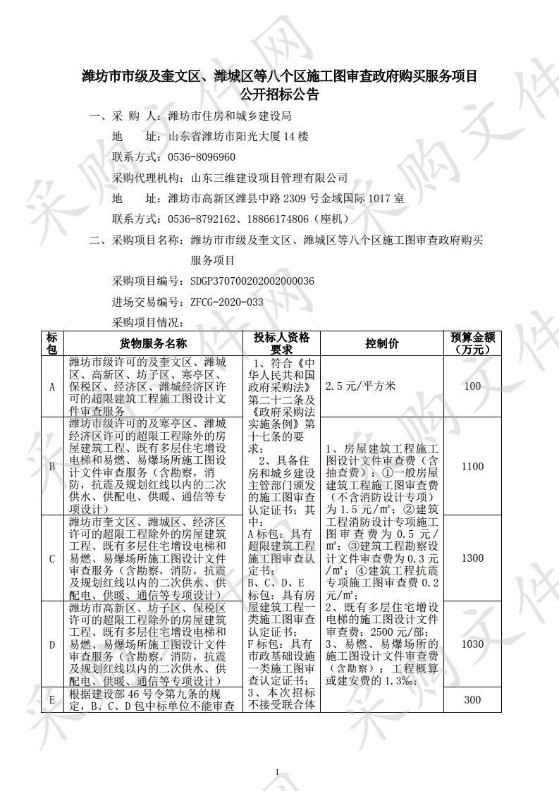 潍坊市市级及奎文区、潍城区等八个区施工图审查政府购买服务项目