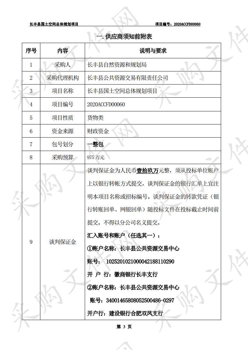 长丰县国土空间总体规划项目 