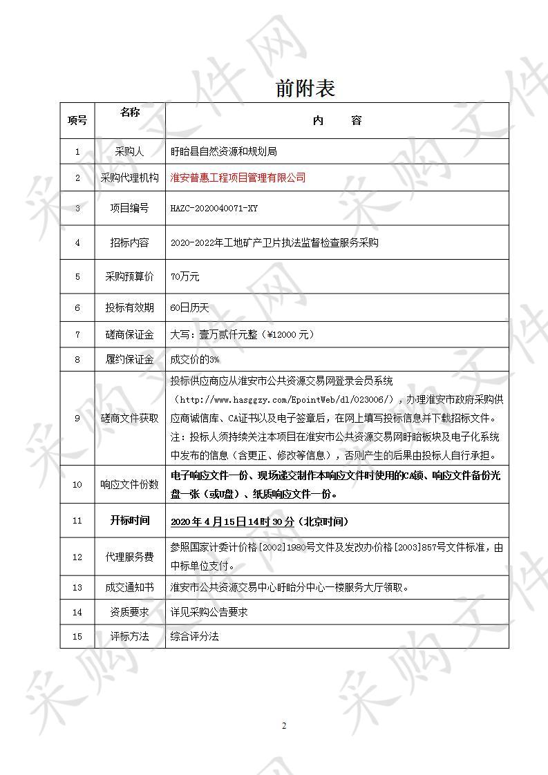  2020-2022年工地矿产卫片执法监督检查服务采购