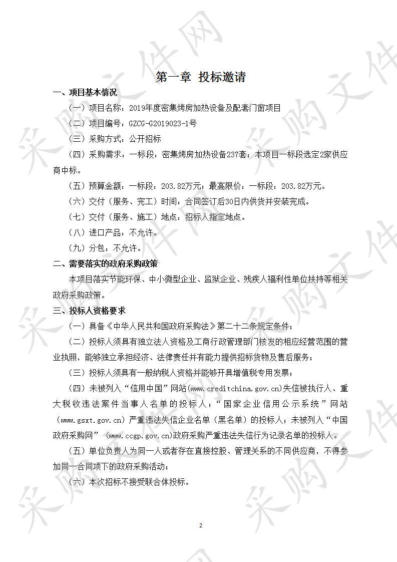 河南省烟草公司许昌市公司“2019年度密集烤房加热设备及配套门窗项目”