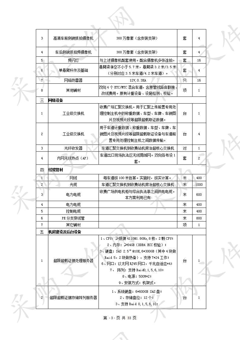 204国道东台收费站超限治理系统升级改造项目