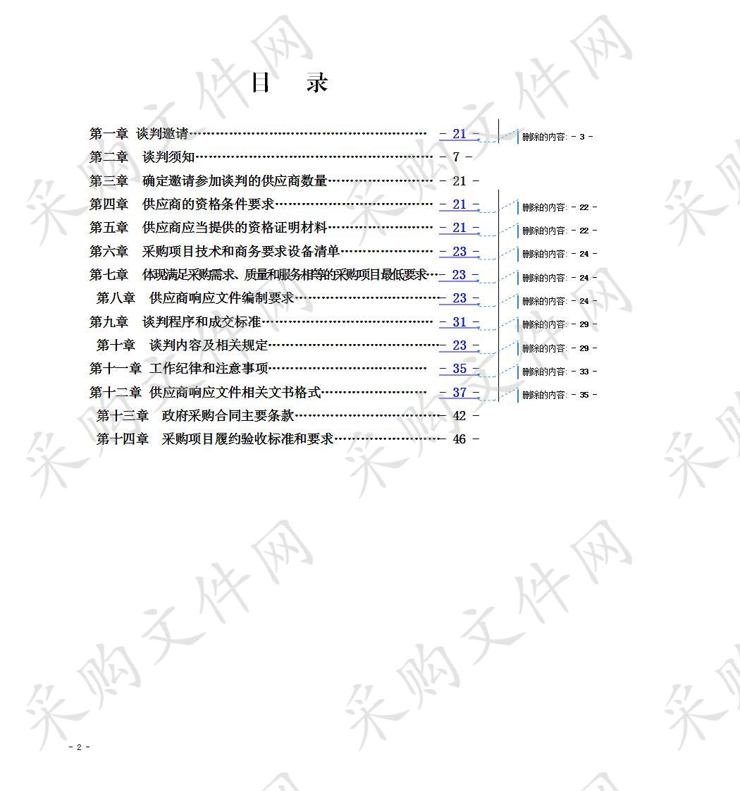 宜宾市文学艺术界联合会办公家具采购项目