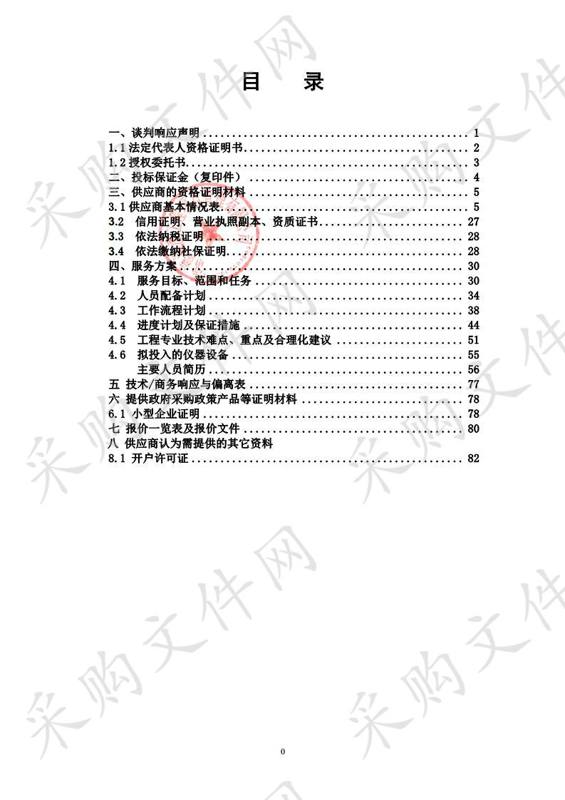 安乡县2019年度城乡建设用地增减挂钩项目监理采购