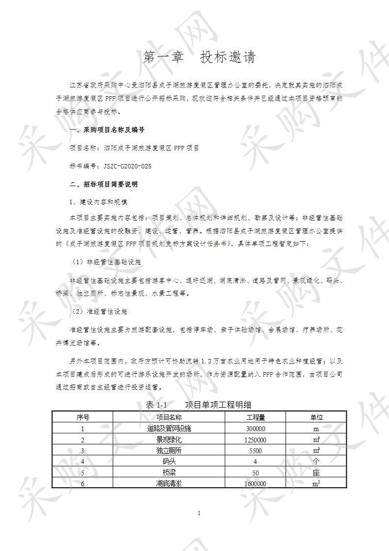 泗阳成子湖旅游度假区PPP项目