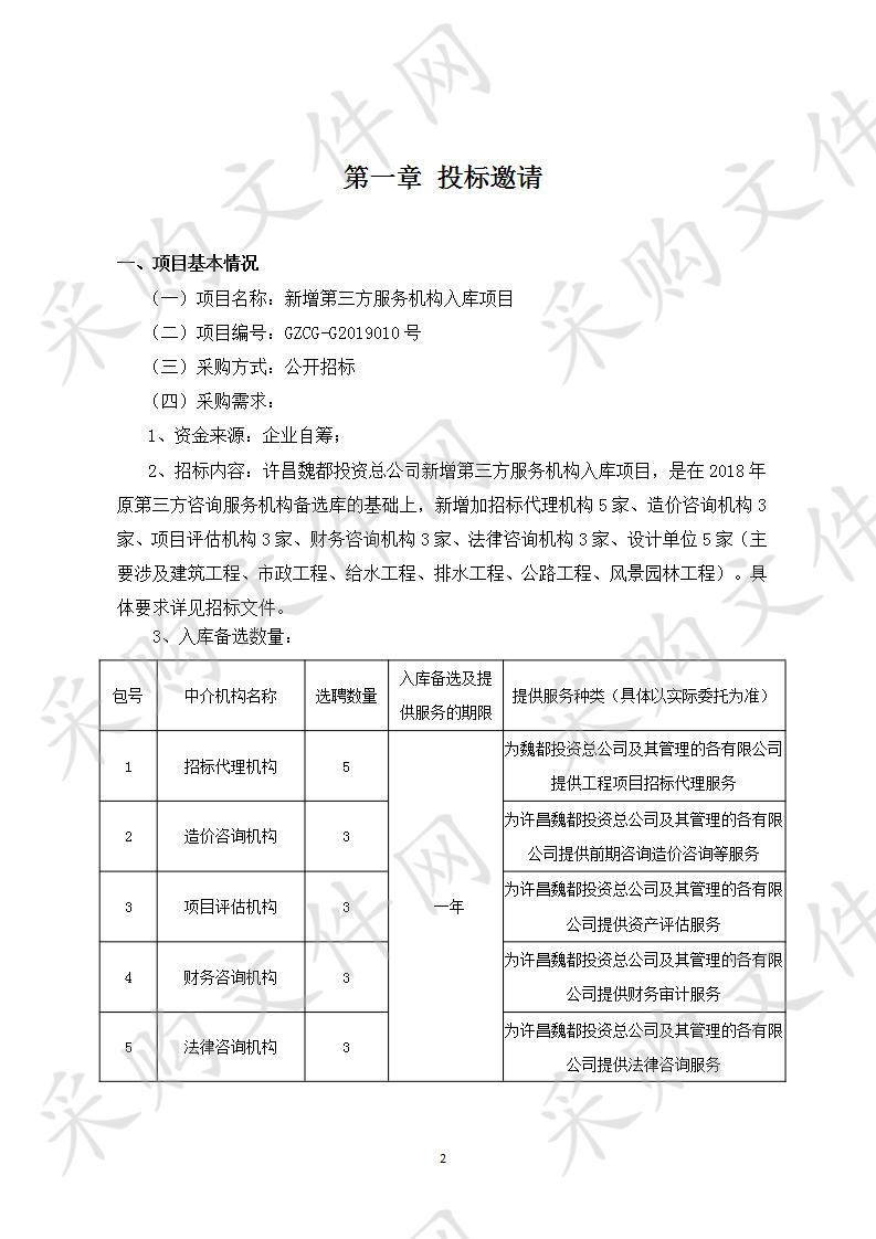 许昌魏都投资总公司“新增第三方服务机构入库项目