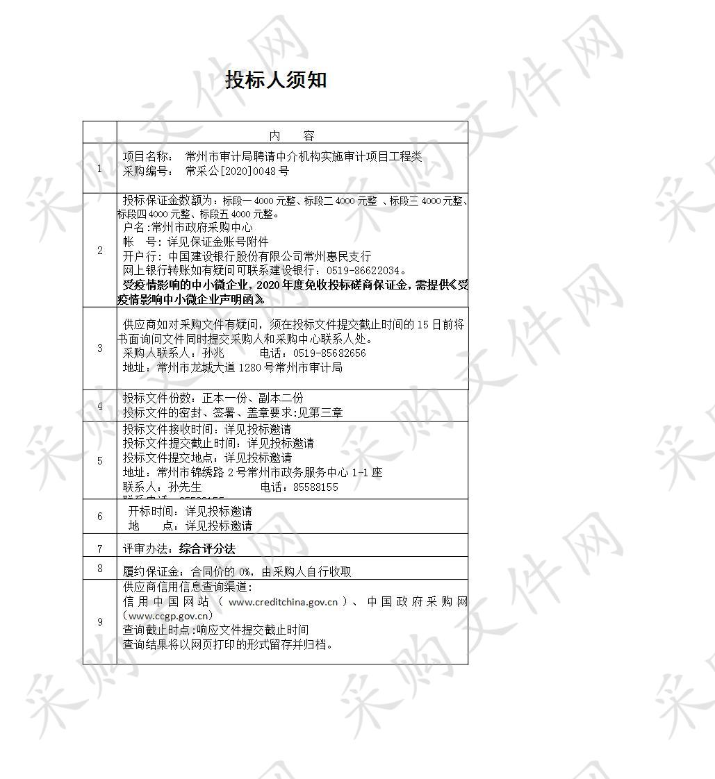 常州市审计局聘请中介机构实施审计项目工程类 （标段一）