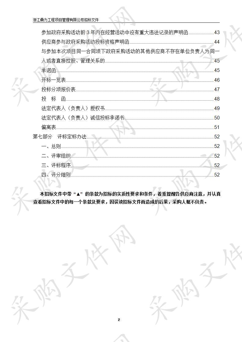 建设工程质量监督抽测抽检经费（2020年度）