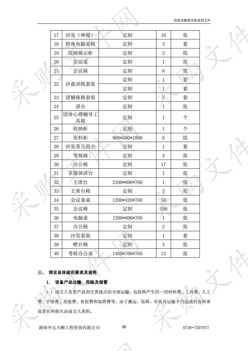 新监狱武警办公家具采购