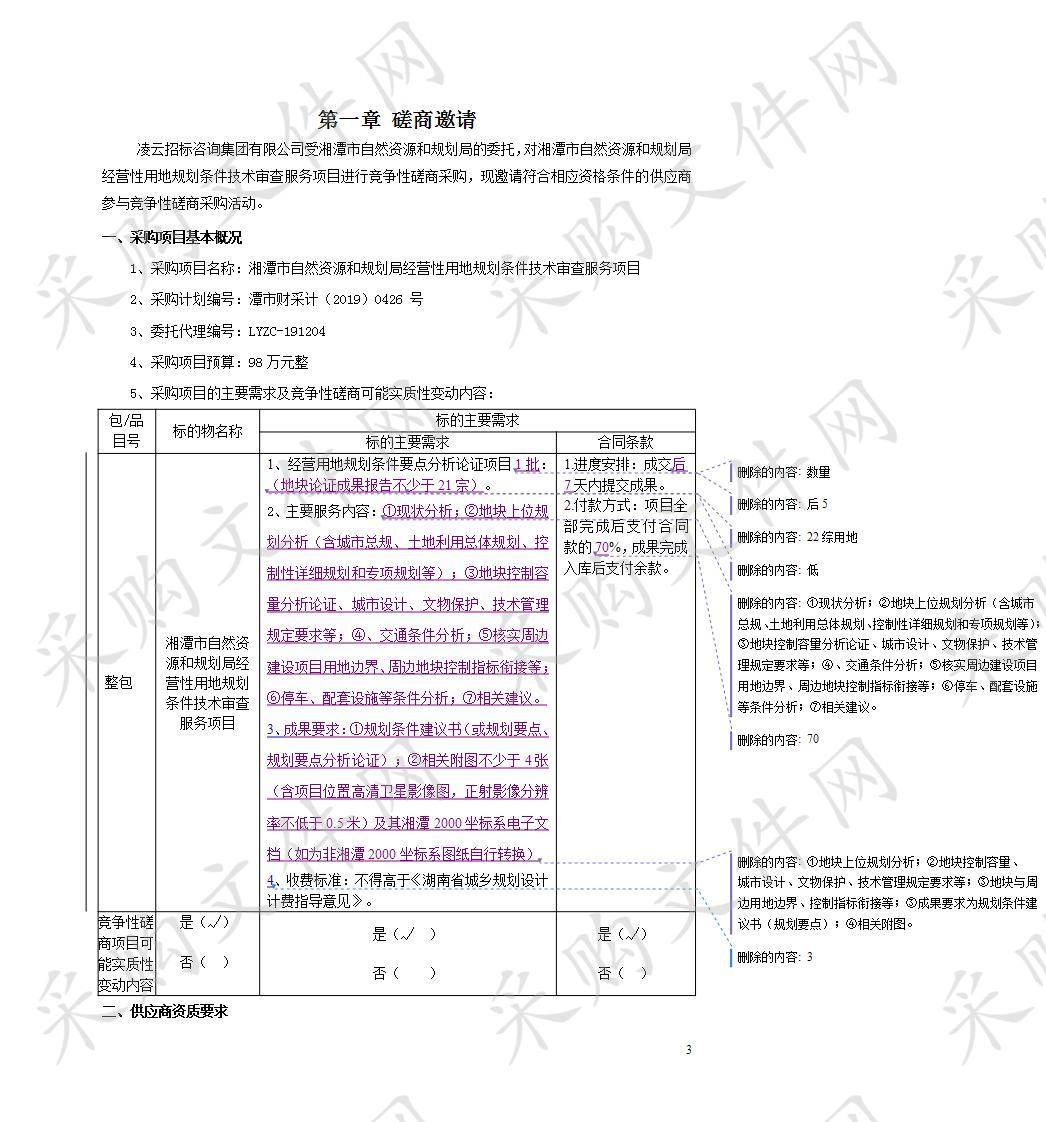 湘潭市自然资源和规划局经营性用地规划条件技术审查服务项目