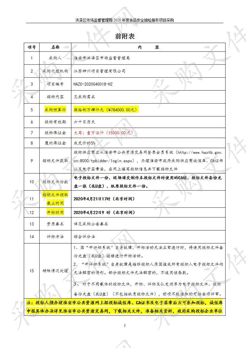 洪泽区市场监督管理局2020年度食品安全抽检服务项目采购