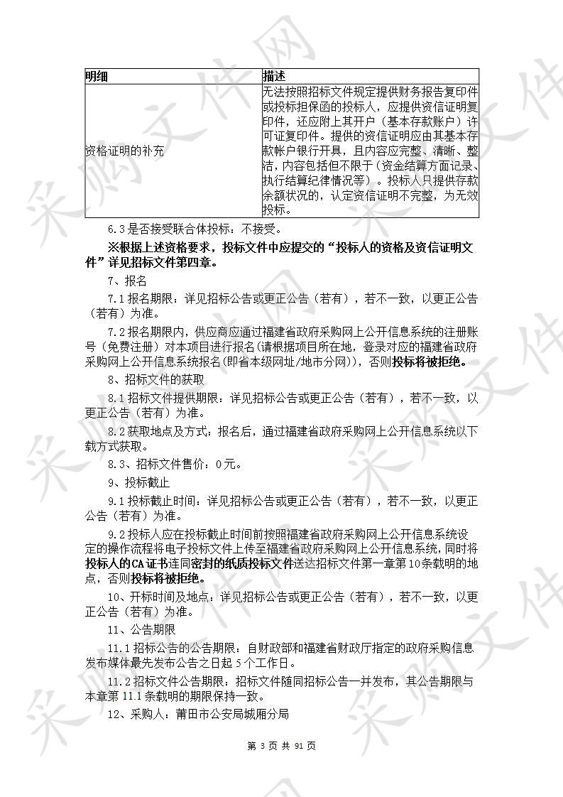 莆田市公安局城厢分局、 华亭派出所智慧执法区建设项目货物类采购项目