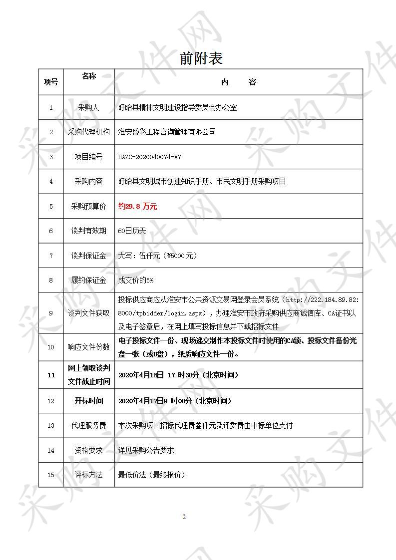 盱眙县文明城市创建知识手册、市民文明手册采购项目