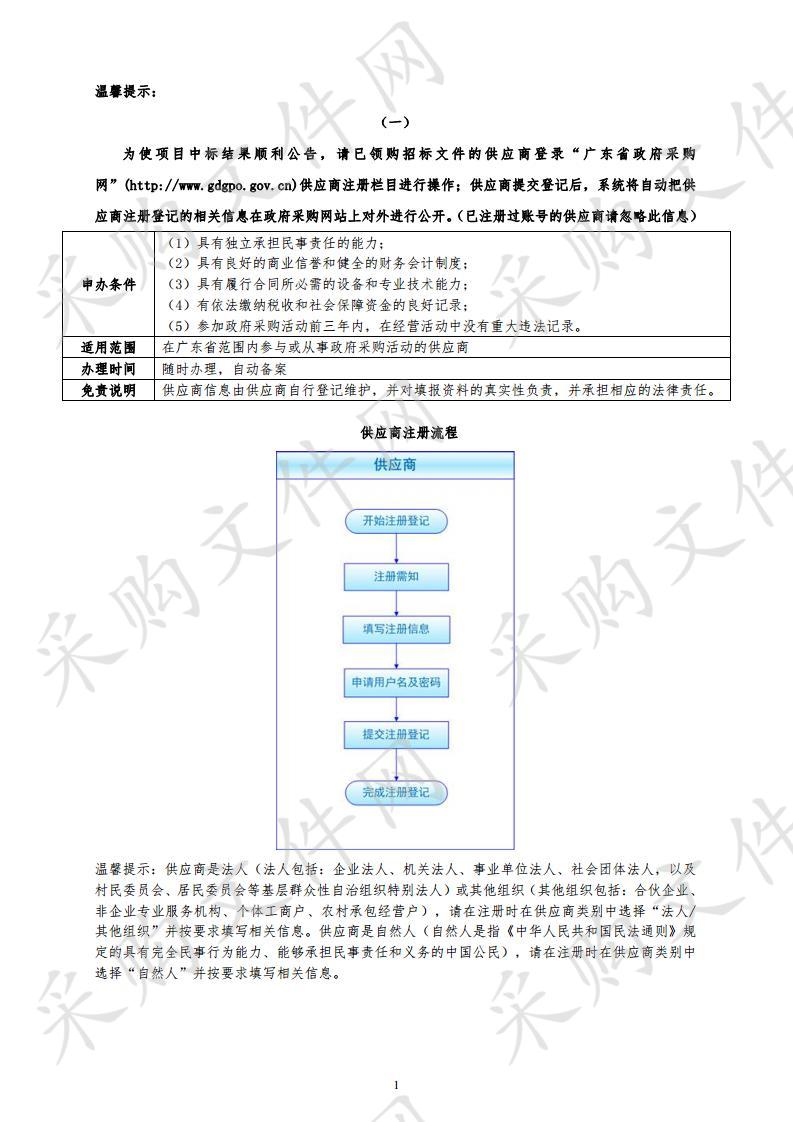 湛江中心人民医院被服一批