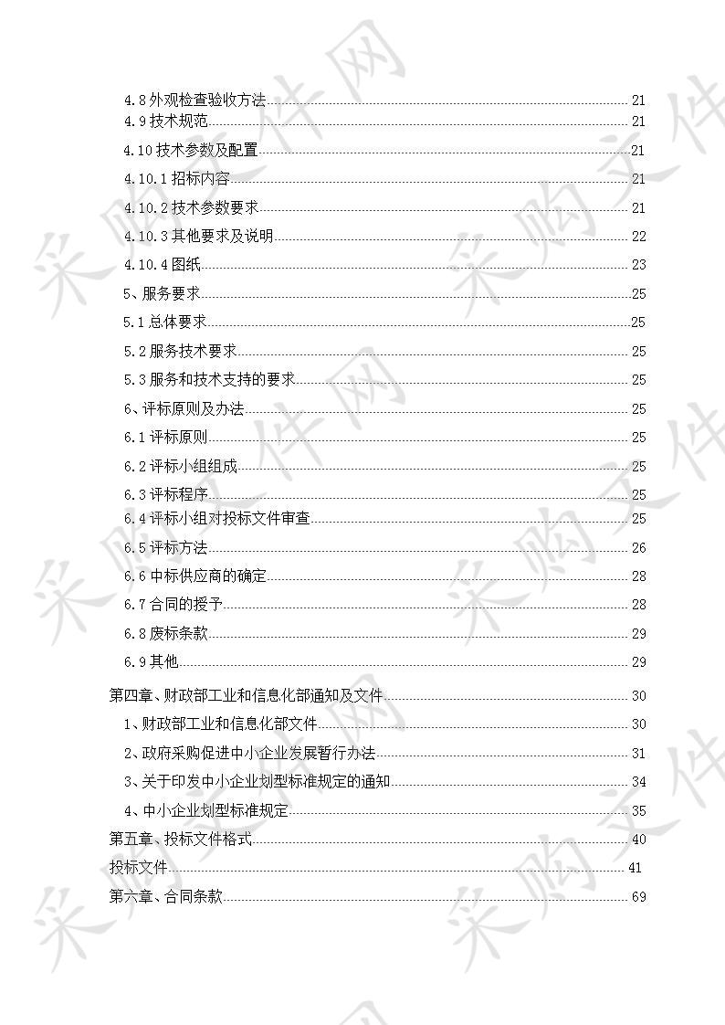 古浪县县城昌灵路、昌松路中央隔离护栏政府采购项目