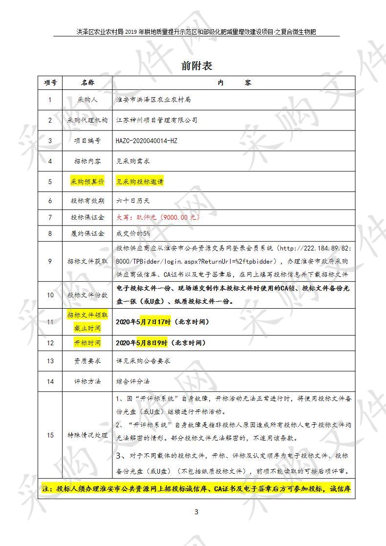 洪泽区农业农村局2019年耕地质量提升示范区和部级化肥减量增效建设项目-之复合微生物肥