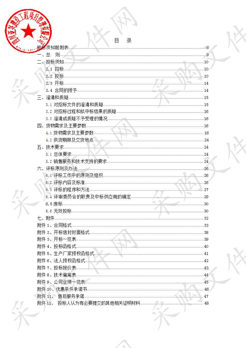 舟曲县天津帮扶医疗设备采购项目