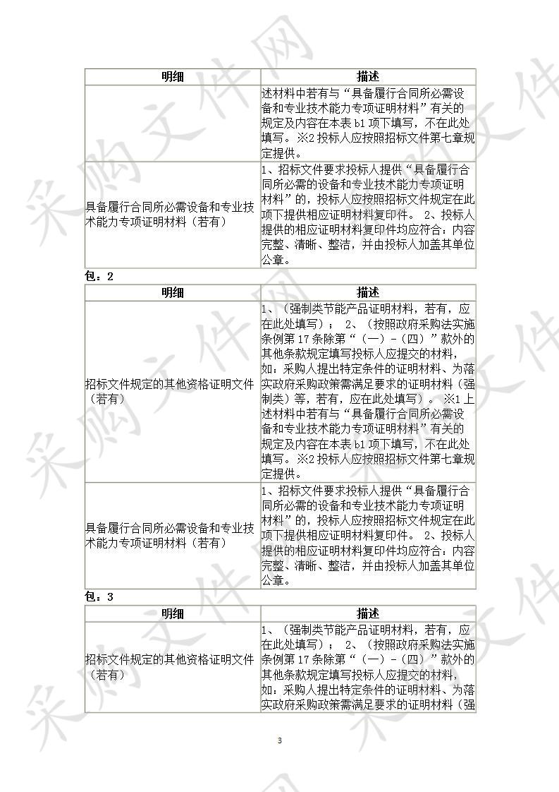 2019年城厢区高清视频探头建设项目货物类采购项目