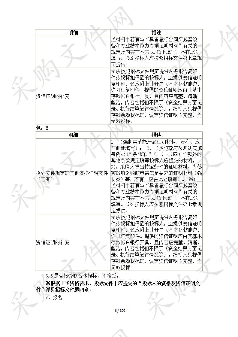 城厢区电子监控探头（卡口）、电子设备升级改造及维护