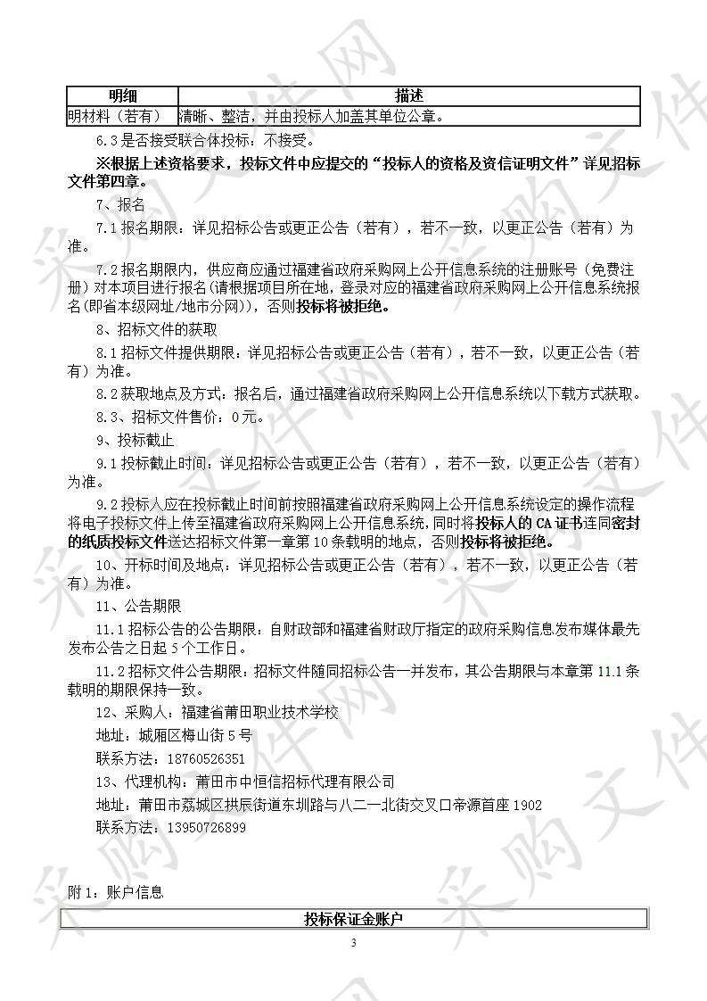 福建省莆田职业技术学校智能家居技能设备采购项目货物类采购项目