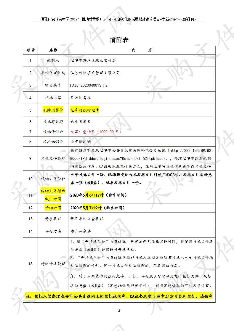 洪泽区农业农村局2019年耕地质量提升示范区和测土配方施肥项目-之新型肥料（缓释肥）