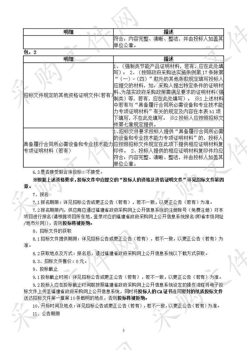 莆田学院数学与金融学院新校区实验室建设设备采购货物类采购项目