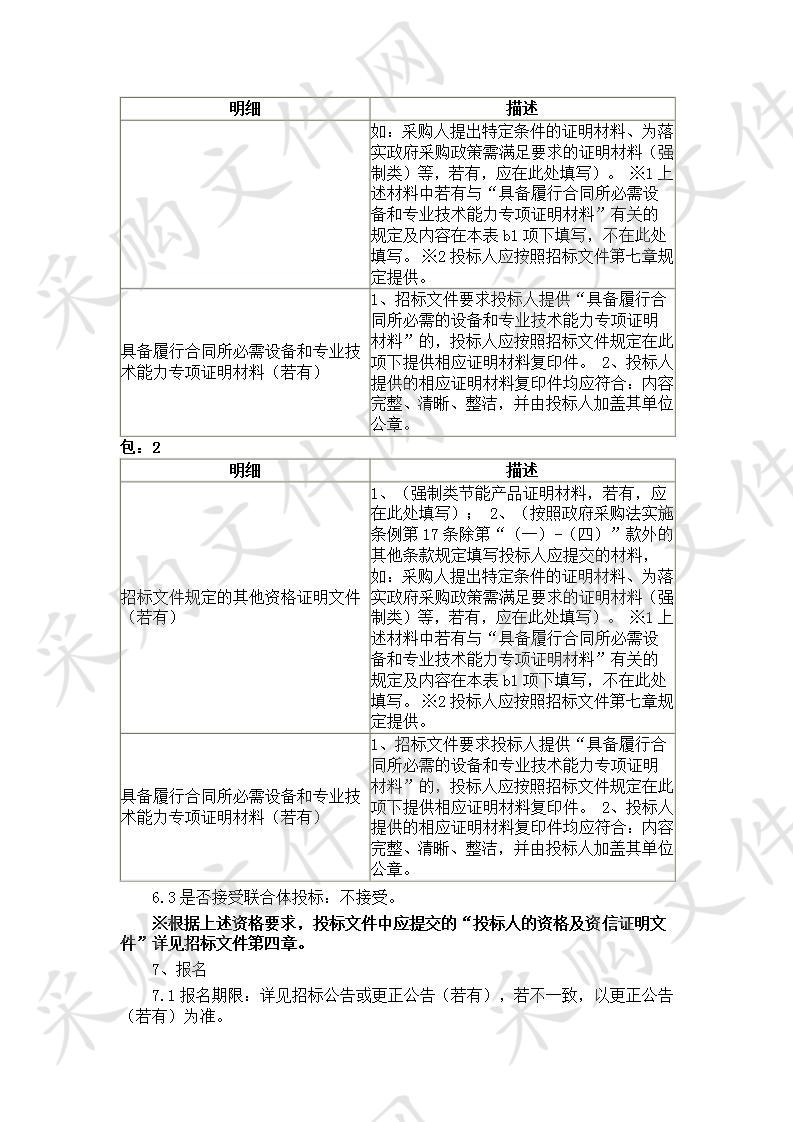 莆田第八中学校门口人脸识别及车辆识别系统及通用技术、创客专用教室设备货物类采购项目