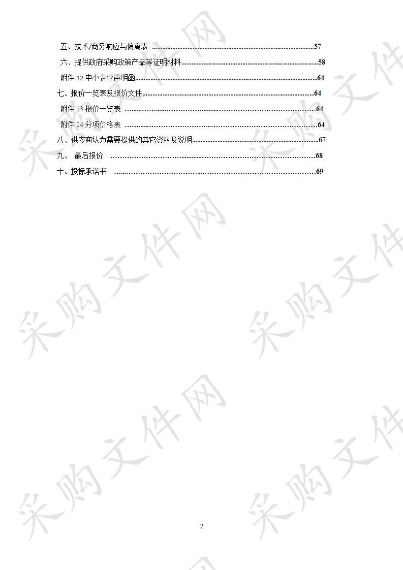 湘潭市姜畲现代农业示范园涉农资金整合项目