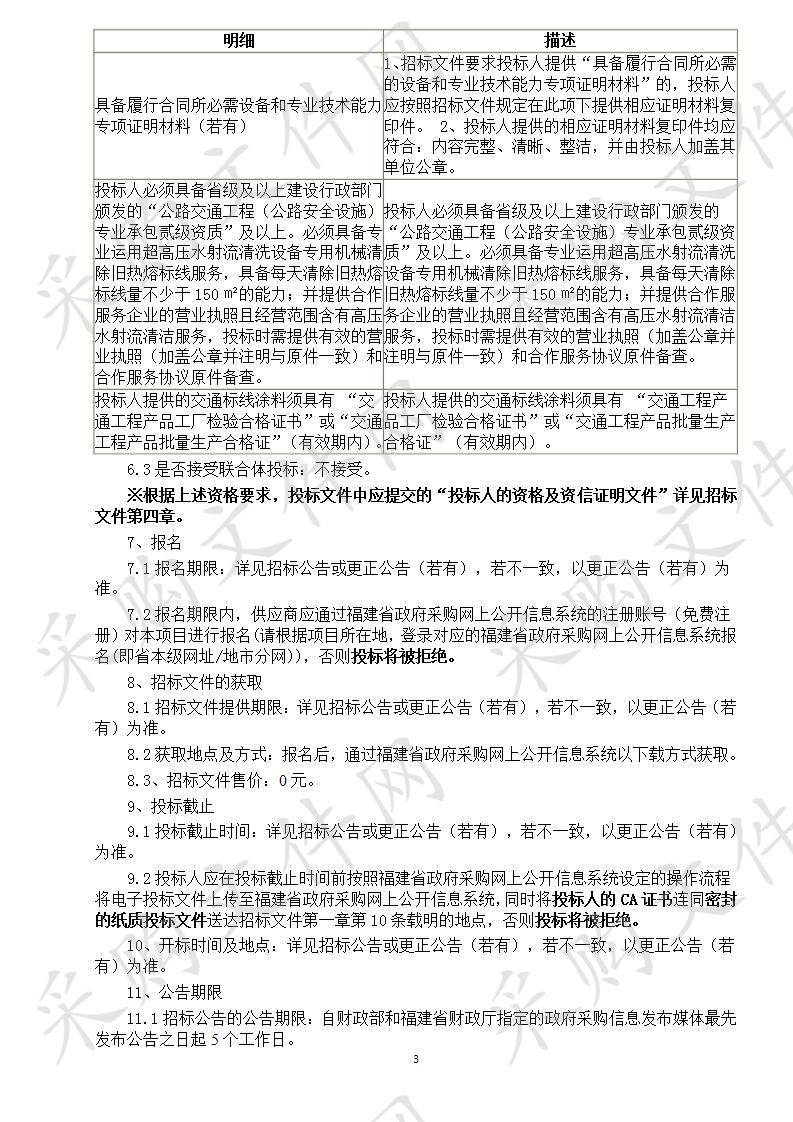 莆田市公安局交通警察支队2019年度中心城区部分重要路段交通标线修复施划采购项目