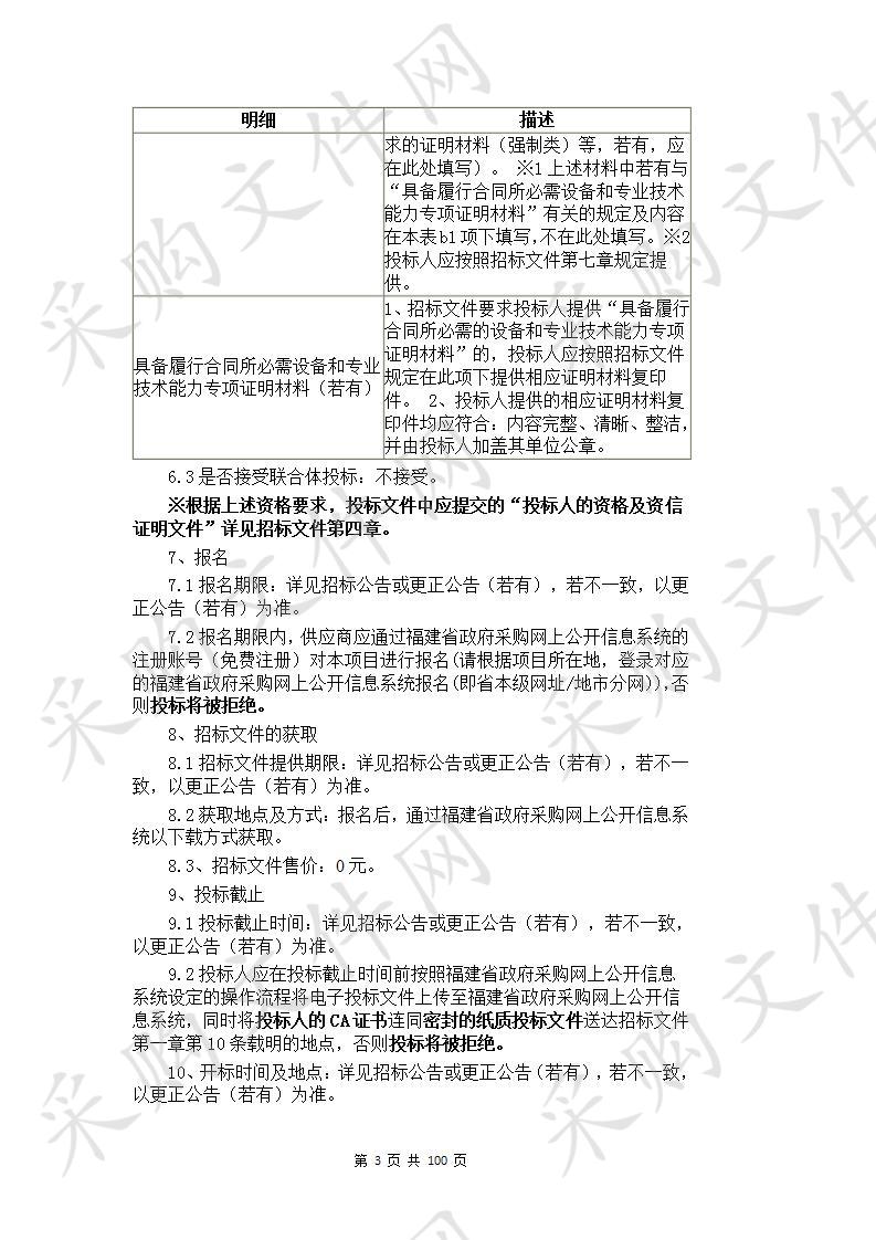 第四中学旧校区中考标准化考场设备采购及安装项目货物类采购项目