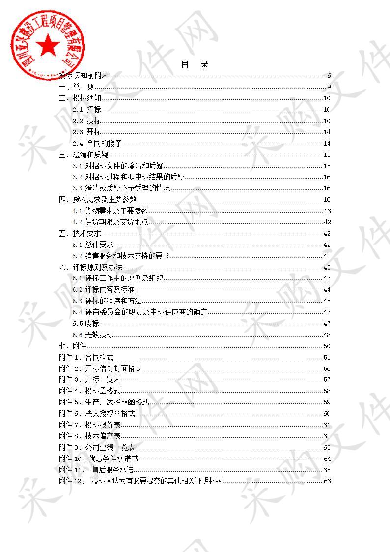 2019年舟曲县“健康暖心”工程设备采购项目