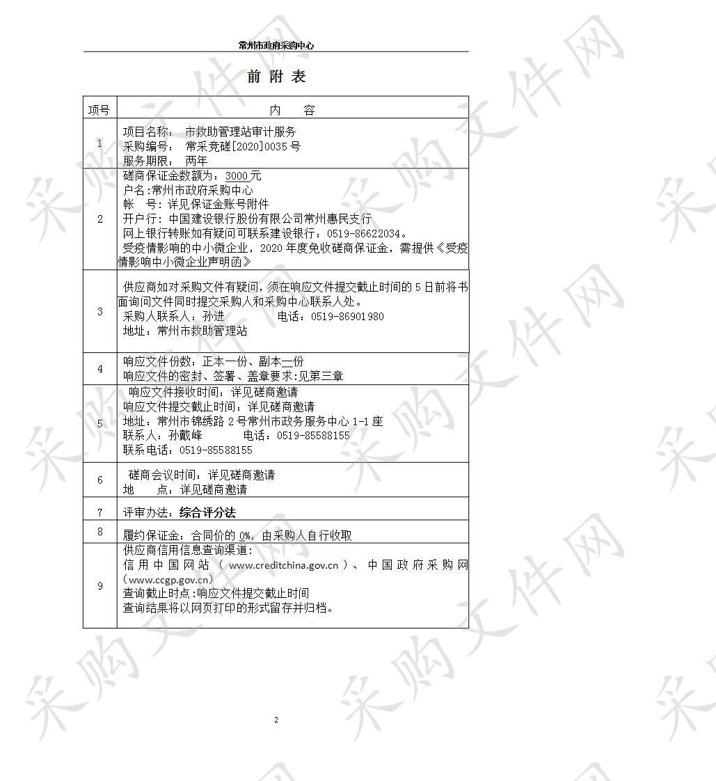 市救助管理站审计服务