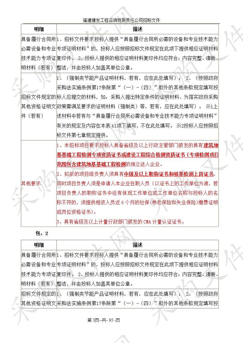 涵港大道荔城段一期工程华中中心安置区桩基检测、垂直度和沉降观测及基坑支护监测、白蚁防治项目