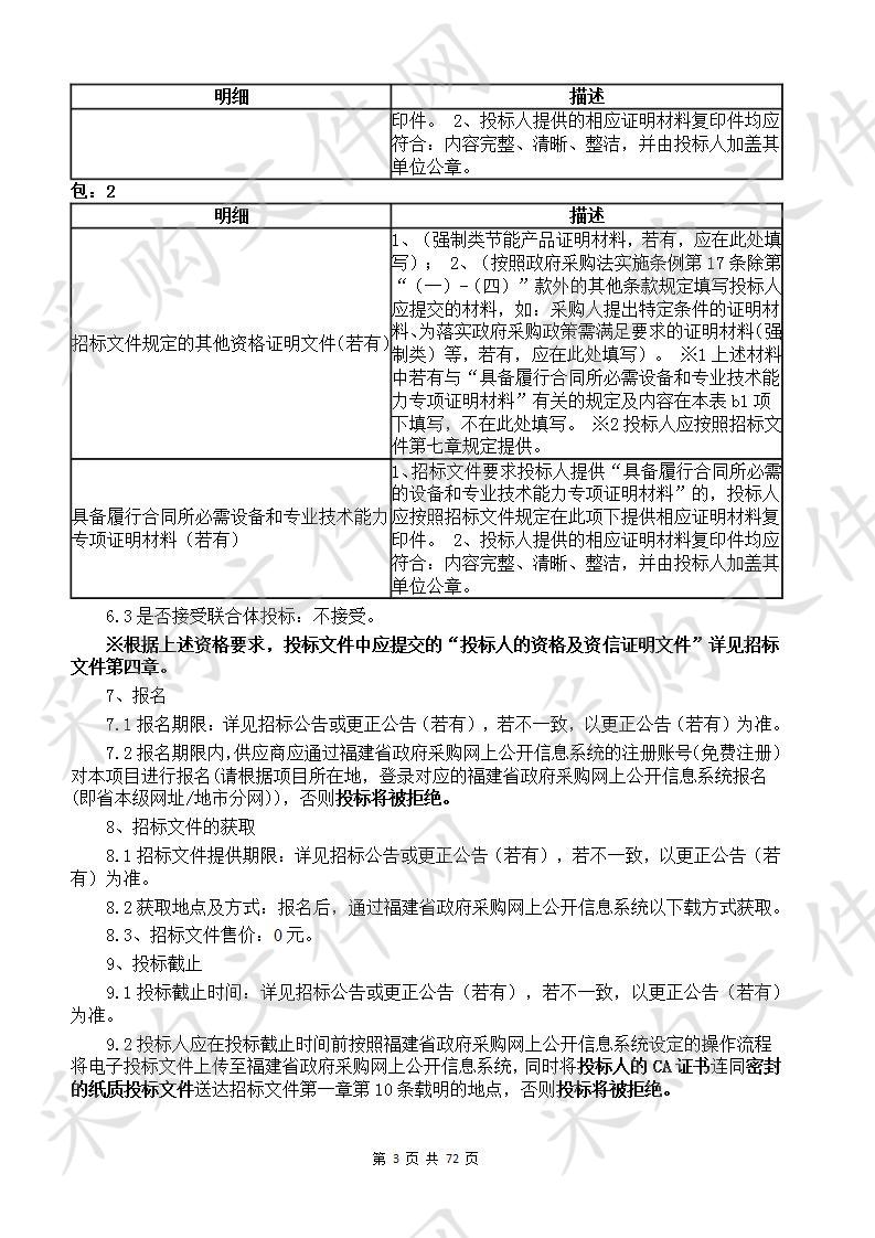 莆田市荔城区西天尾中心小学购买图书、校园文化布置计划货物类采购项目