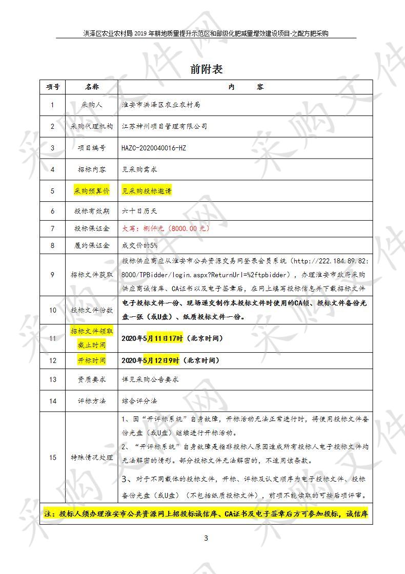 洪泽区农业农村局2019年耕地质量提升示范区和部级化肥减量增效建设项目-之配方肥采购