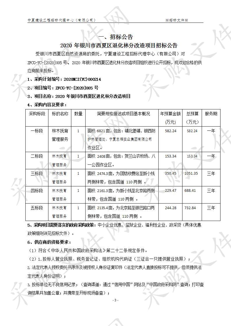 2020年银川市西夏区退化林分改造项目