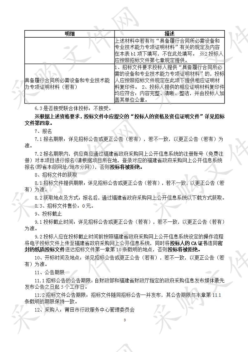 莆田市行政服务中心管理委员会中心工作人员职业服装采购货物类采购项目