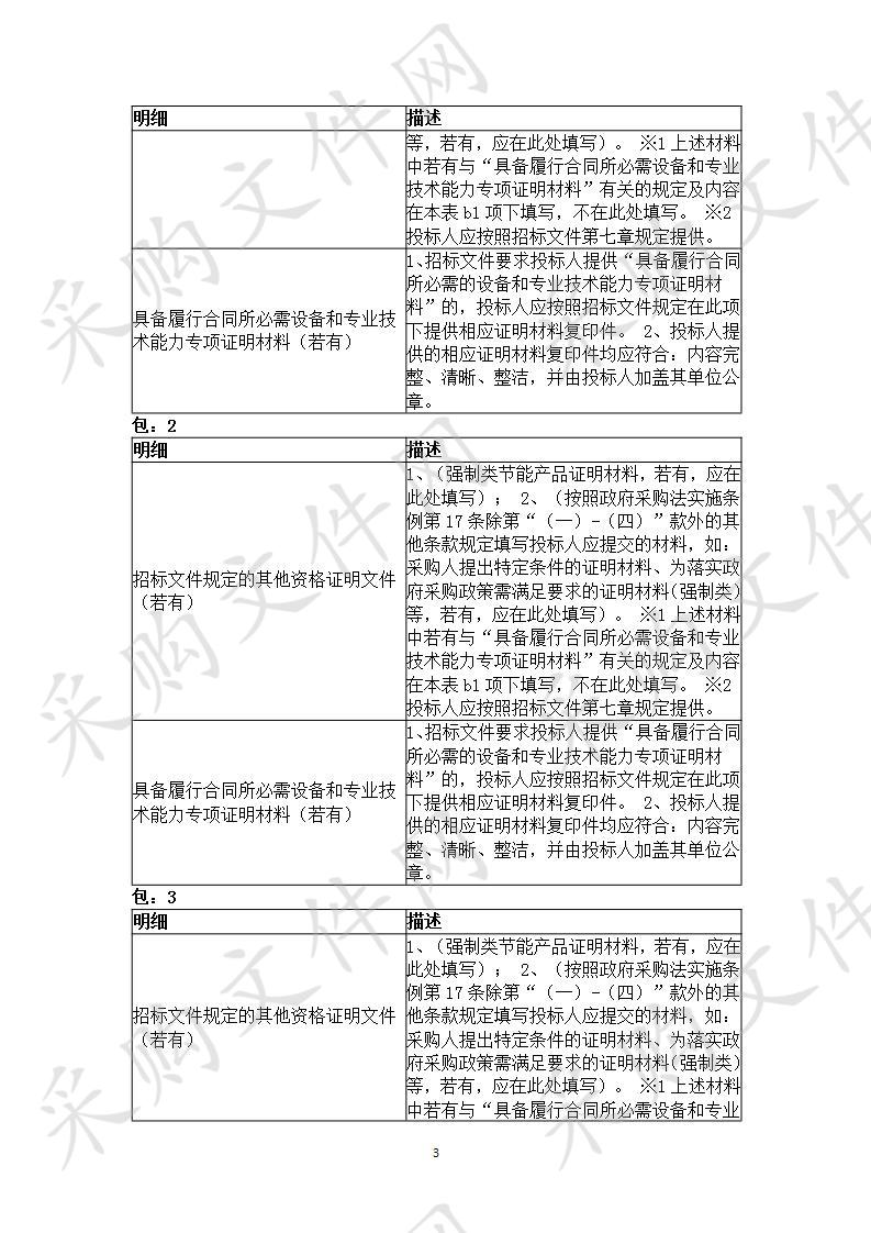 2019年城厢区过保视频探头维护、联网项目