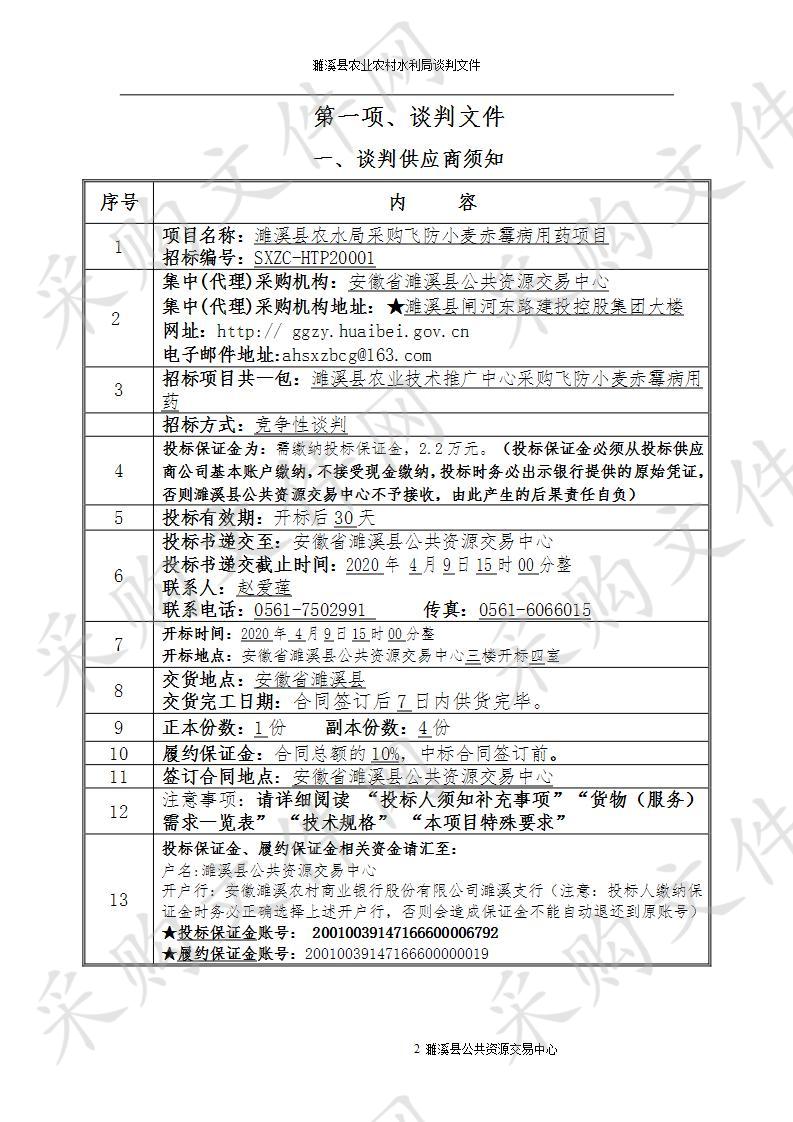 濉溪县农水局采购飞防小麦赤霉病用药项目