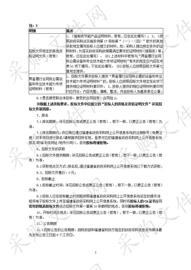 湄洲湾职业技术学院莆田市中高职加工制造类教师专业实践能力提升等培训服务服务类采购项目