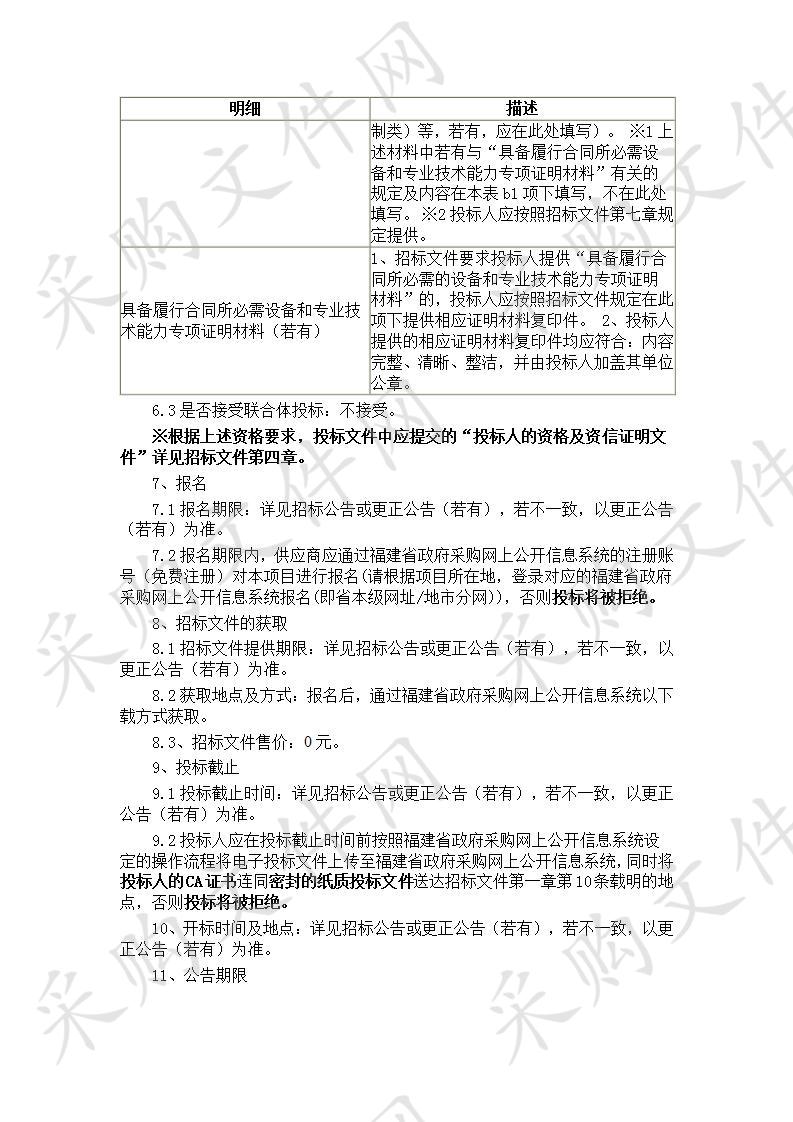 莆田市涵江区梧塘镇人民政府莆田学院迁建项目二期（医学师范组团）及其安置区征迁房屋丈量评估项目服务类采购项目