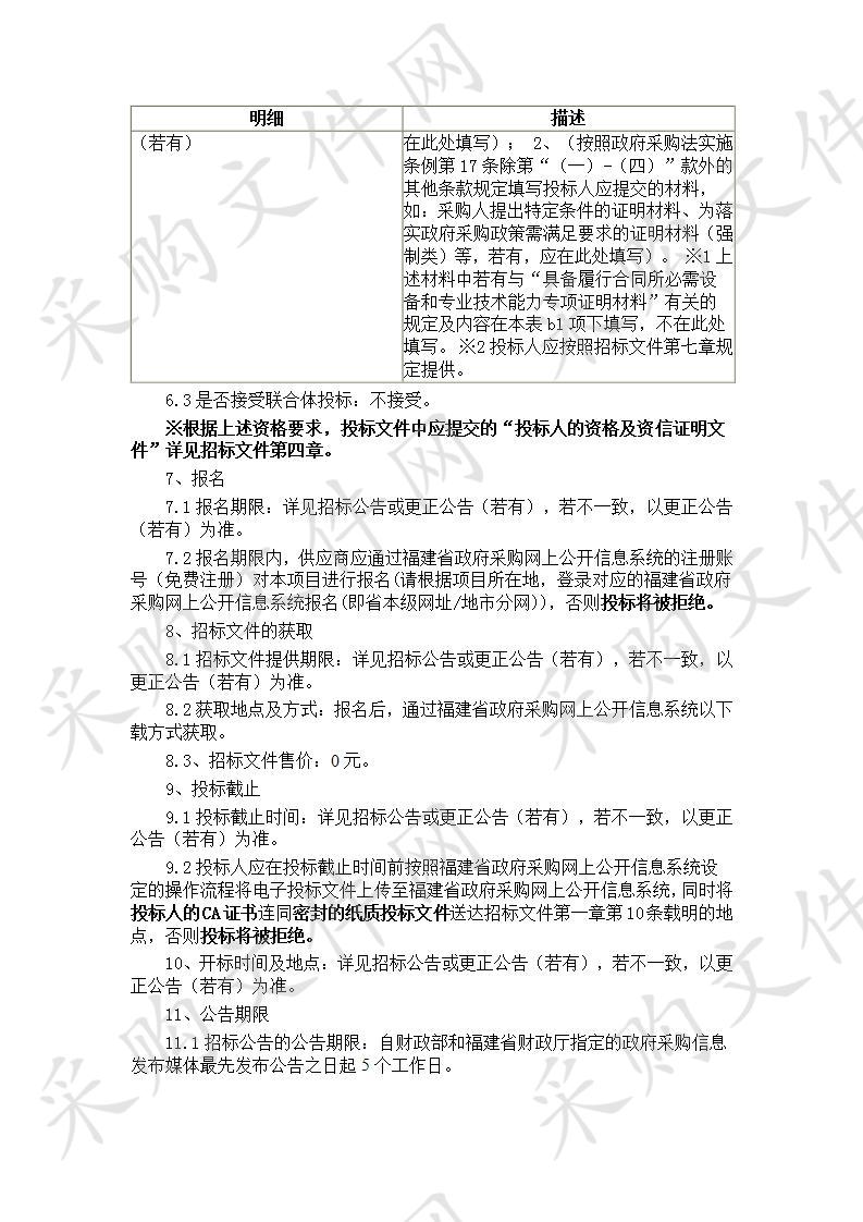 莆田市涵江区白沙镇人民政府辖区农村垃圾清运、日常卫生保洁服务项目服务类采购项目